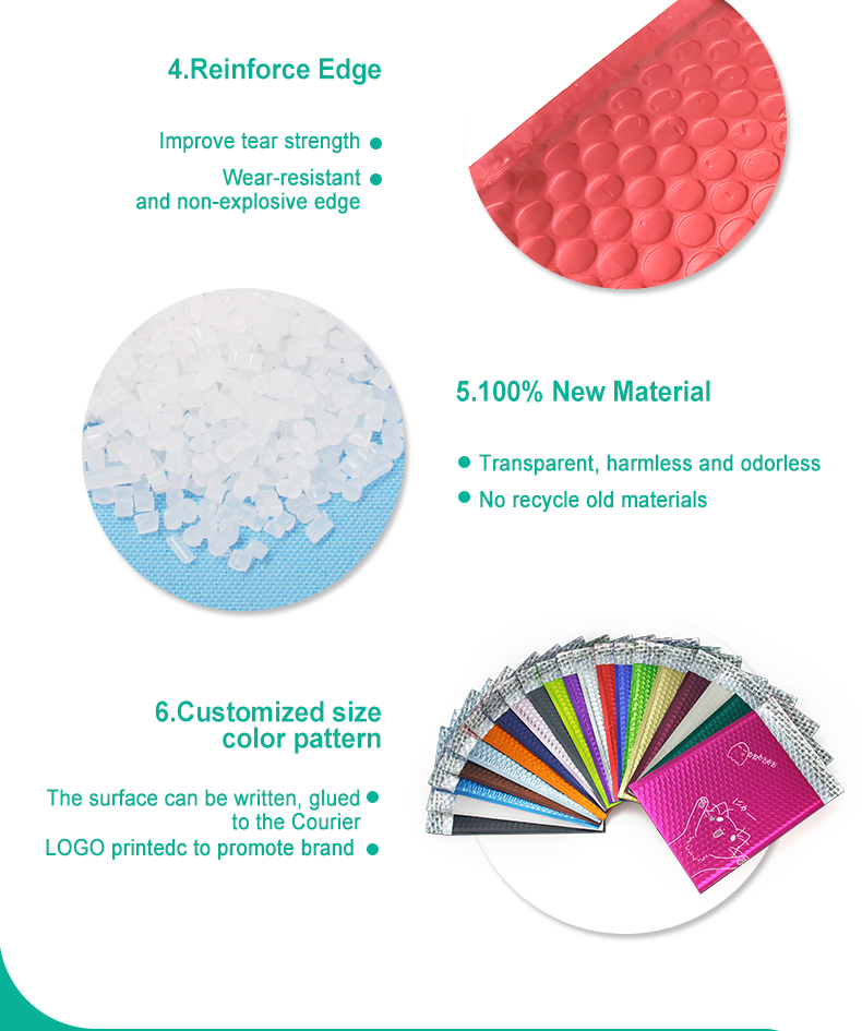 Landy(Guangzhou) Plastic Products Co.,Ltd